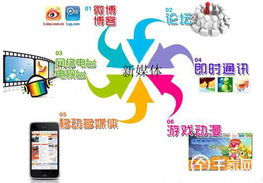 互聯(lián)網(wǎng)大潮下樓宇對講企業(yè)的突圍之道