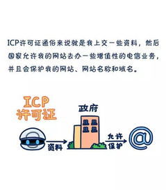 ICP備案和ICP許可證到底是個啥？一則漫畫讓你輕松看懂互聯(lián)網(wǎng)信息服務(wù)